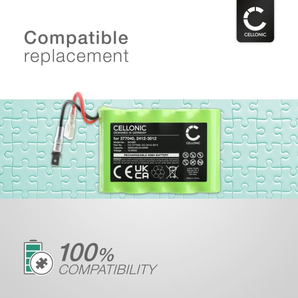 2412-3012 Battery for Roto RT2-SF G1 / RT1-SF G1 / DS1000, DS1000S 2000mAh Battery Replacement 2412-3012