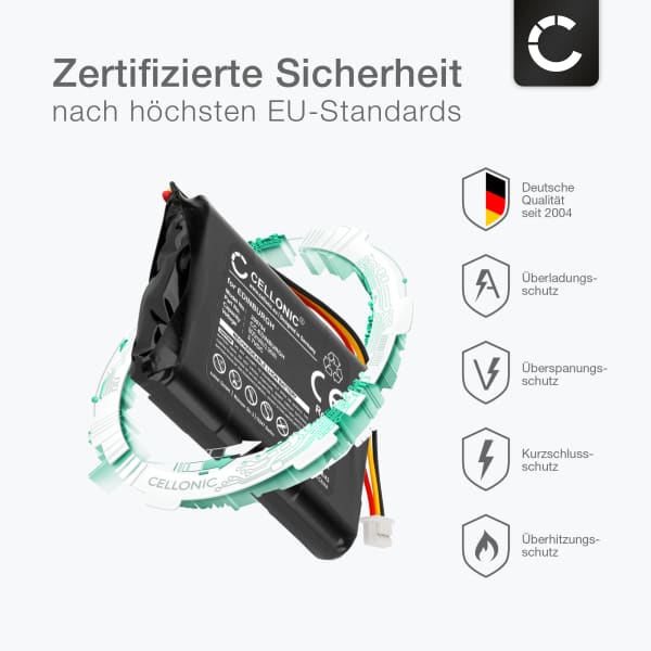 Akku ONE, ONE New Editon, Rider + Werkzeug-Set