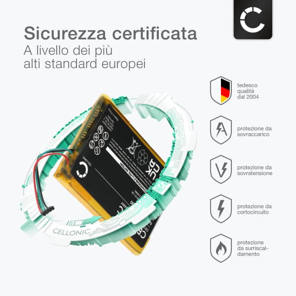 Verre Trempé Pour Garmin Edge 530 / Edge 830 [Pack 2] Film Vitre Protection Ecran GPS Vélo