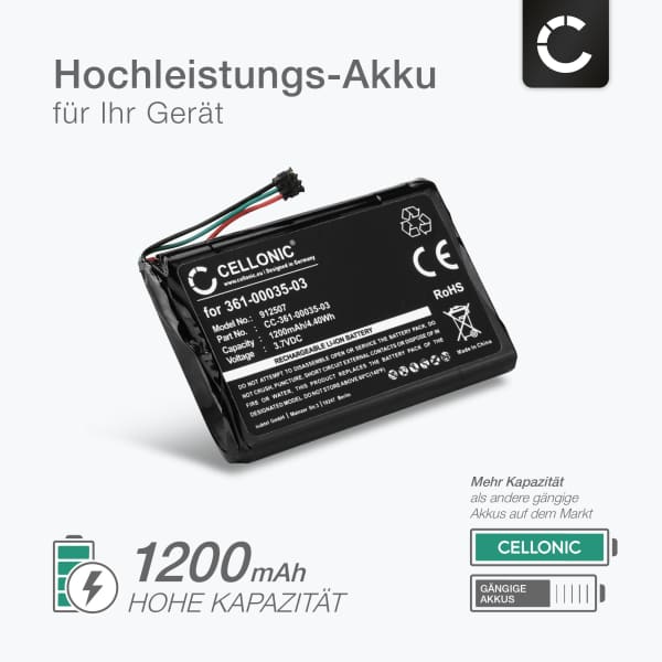 Akku Für GARMIN NUVI 2595LMT – 3,7 V, 1000 MAh, Li-Ionen, Ersatz Für Original 361-00035-03/07