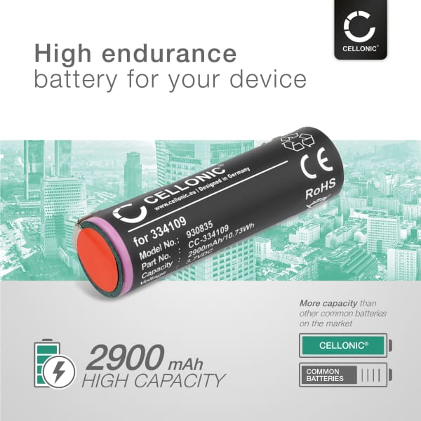 Akku työkaluun Black & Decker KC460LN, Relaxdays Gartenschere, Bosch Ciso, IXO, Isio, GluePen, VARO Powerplus, Karcher WV2 (WOLF-Garten INR18650) 2900mAh Litiumionit tuotemerkiltä CELLONIC