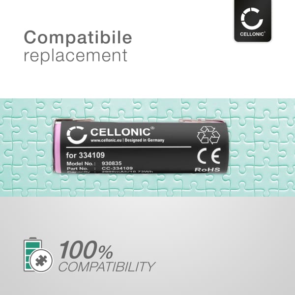 Akku työkaluun Black & Decker KC460LN, Relaxdays Gartenschere, Bosch Ciso, IXO, Isio, GluePen, VARO Powerplus, Karcher WV2 (WOLF-Garten INR18650) 2900mAh Litiumionit tuotemerkiltä CELLONIC