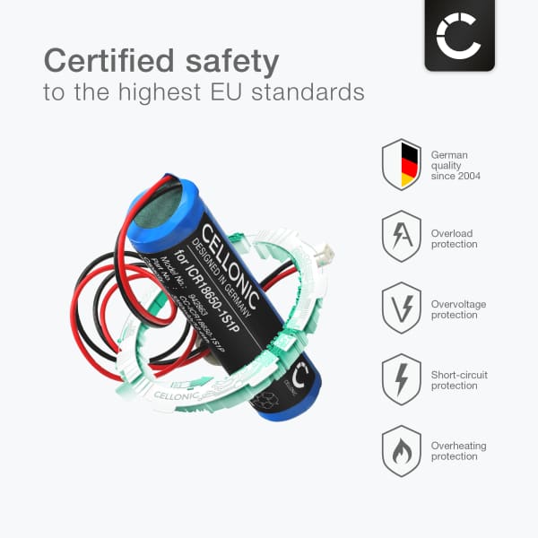 Battery for Internorm I-TEC Smart Window 32482 - ICR18650-1S1P 3350mAh from CELLONIC