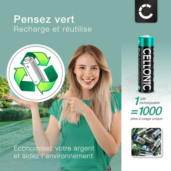 Batterie De Rechange Pour Philips Avent CD570/10, Avent SCD560/10