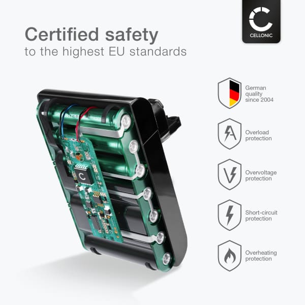 Battery for Dyson DC45, DC34, DC35, DC44 Animal, DC34 Animal, DC35 Multi Floor (Dyson 202932-06) 2000mAh - Type B - from CELLONIC