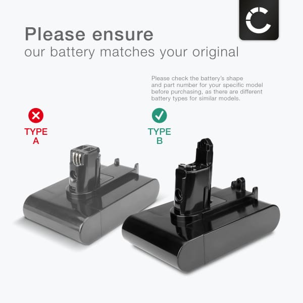 Battery for Dyson DC45, DC34, DC35, DC44 Animal, DC34 Animal, DC35 Multi Floor (Dyson 202932-06) 2000mAh - Type B - from CELLONIC