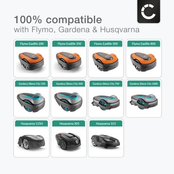 Batterie Cameron Sino Pour Husqvarna Automower - 2500mAh 18V
