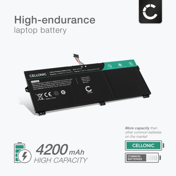 Battery for Lenovo ThinkPad X13 Yoga, X390 Yoga, Lenovo 5B10W13927, 5B10W13928, L18L3P72 11.55V 4200mAh from CELLONIC