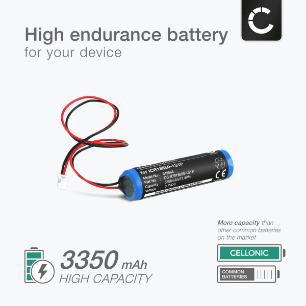 Battery for Internorm I-TEC Smart Window 32482 - ICR18650-1S1P 3350mAh from CELLONIC