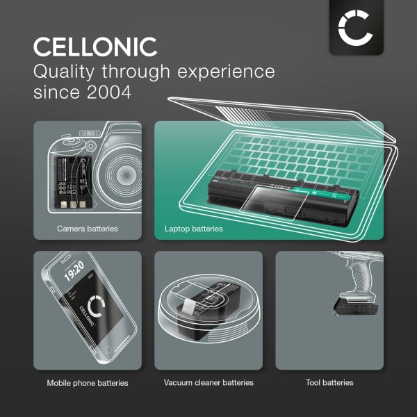 Akku kameraan Sony Cybershot HX20V, HX9, HX30, HX10, HX30V, GW55, H90, HX7, NP-FG1, NP-BG1 - NP-BG1 NP-FG1 (900mAh, 3.7V) tuotemerkiltä CELLONIC