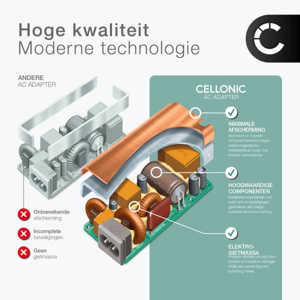 Virtalähde Panasonic Lumix DC-GH5 II DC-S5 G9 GH5 GH5S-laitteelle – AC-adapteri (DMW-AC8) (ca 3m latauskaapeli – 8.4V, 2A, 16.8W) () valmistajalta CELLONIC