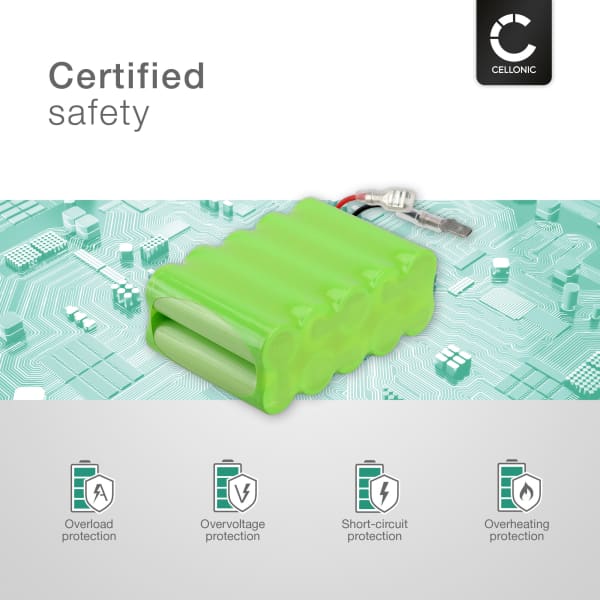 2412-3012 Battery for Roto RT2-SF G1 / RT1-SF G1 / DS1000, DS1000S 2000mAh Battery Replacement 2412-3012