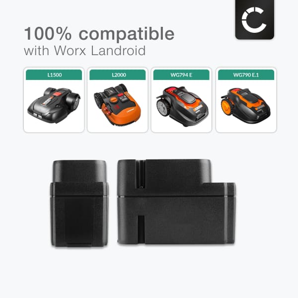 Worx WX128, WX382, WX125, WX540 Battery