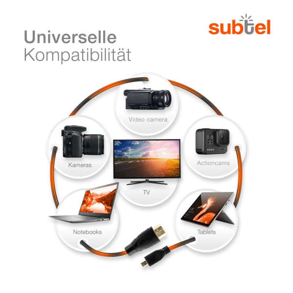 Vhbw Spiralkabel Für Sony Alpha Kameras – 120 Cm, Klinke 2,5 Mm Auf Micro-USB, Für A7, A7R, A7S, A9