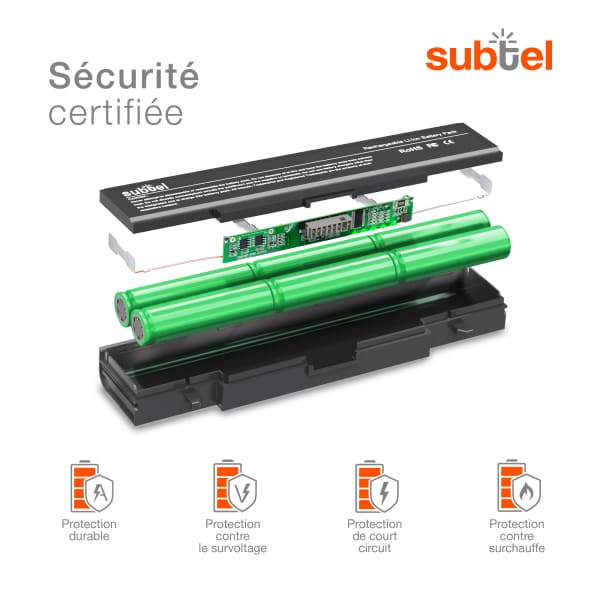 Batterie pour Dell Latitude 12 7490, 7480, 7280, 7000, 700, Dell DJ1J0, PGFX4 11.4V 3600mAh de subtel