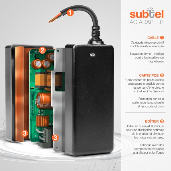 Chargeur pour PC portable Acer Aspire One ZG5,D255,722,D270 / Dell Inspiron Mini 10,12 - Alimentation 19V 1.58A 30W LiteOn PA-1300-04, Câble de Charge 2.6m