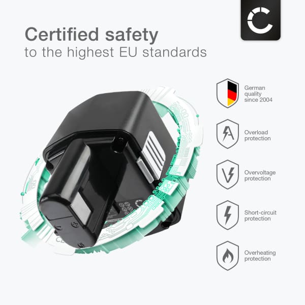 Battery for Hitachi DS 14DVF3, WH 14DSL, G 14DL, WR 14DL, DS18DVF3, DH 14DL, EB14B, EB1414S 14.4V  NiMH 3300mAh from CELLONIC