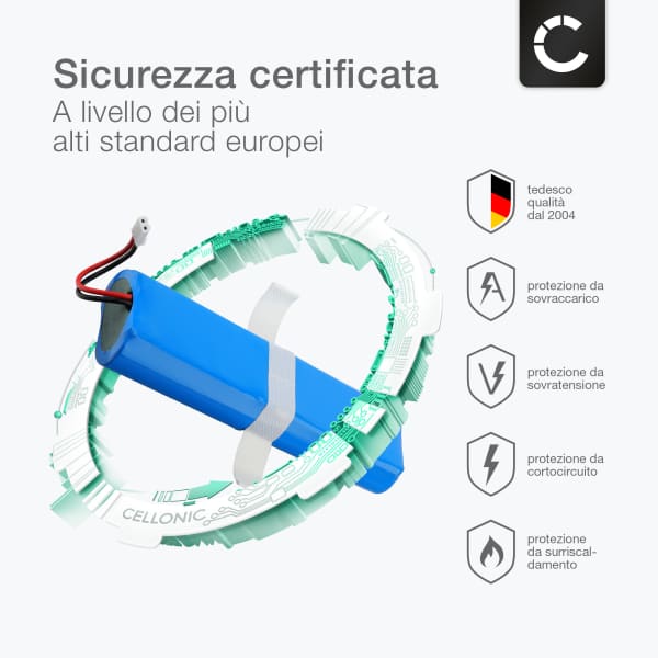 Caricatore Per Medion MD18500 MD18501 MD18600 Robot - Foto 3