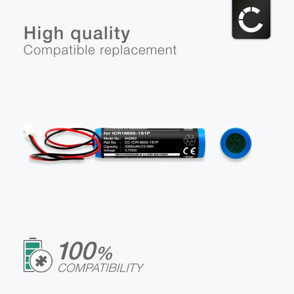 Battery for Internorm I-TEC Smart Window 32482 - ICR18650-1S1P 3350mAh from CELLONIC