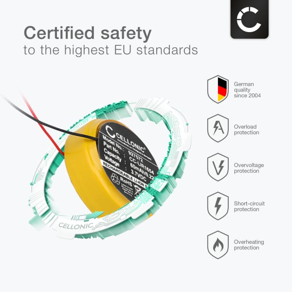 2x Bose SoundSport Pulse Battery CP1654, LIR1654