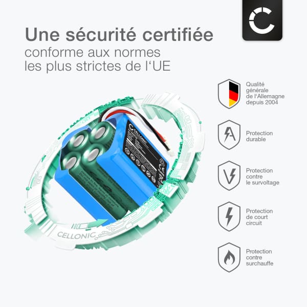Batterie 2000 MAh Pour Robot Balayeur - Compatible Roomba, Braava, 380, 390T, MINT, 5200 (avec Outils)