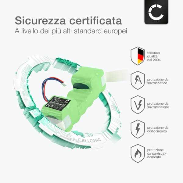 Batteria per ECOVACS Deebot 900, D900, 901, M88, D901, DG710, 907, DG716, ECOVACS OZMO 610, DD35 3000mAh di CELLONIC