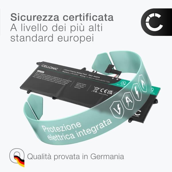 Batteria per portatile Lenovo ThinkPad T14s, ThinkPad T490s ricambio per laptop 4650mAh 11.55V 