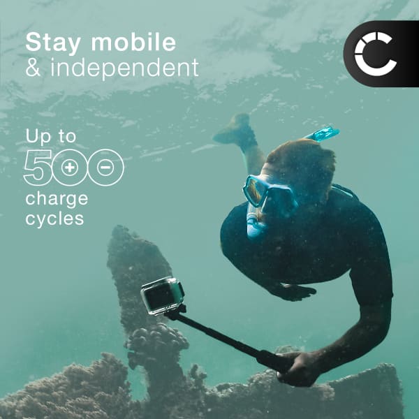 Battery for GoPro MAX 360 SPCC1B (1600mAh, 3.85V) from CELLONIC