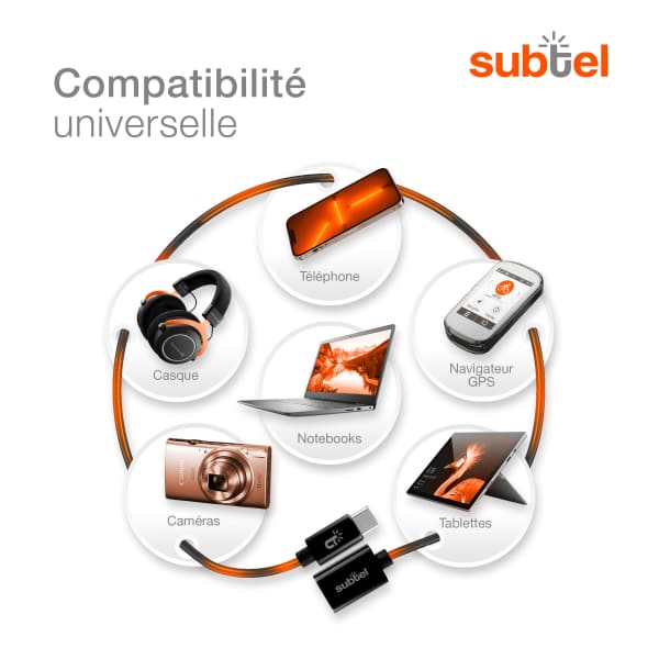 Chargeur Prise Secteur + Cable Cordon Usb-C Original Htc Pour U11 Life U11+ Plus