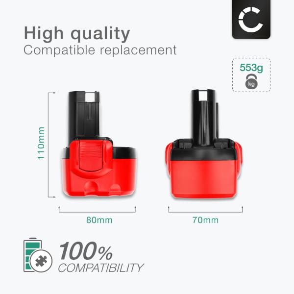2x Battery for Bosch PSR 960, PSR9.6 ve-2,EXACT 6, GSR 9.6v Cordless Tools - 3Ah 9.6V NiMH 2607335461, 2607335272, 2607335707, 2607335707, BAT048 Battery Replacement