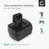 Battery for GoPro MAX 360 SPCC1B (1600mAh, 3.85V) from CELLONIC-5 thumbnail
