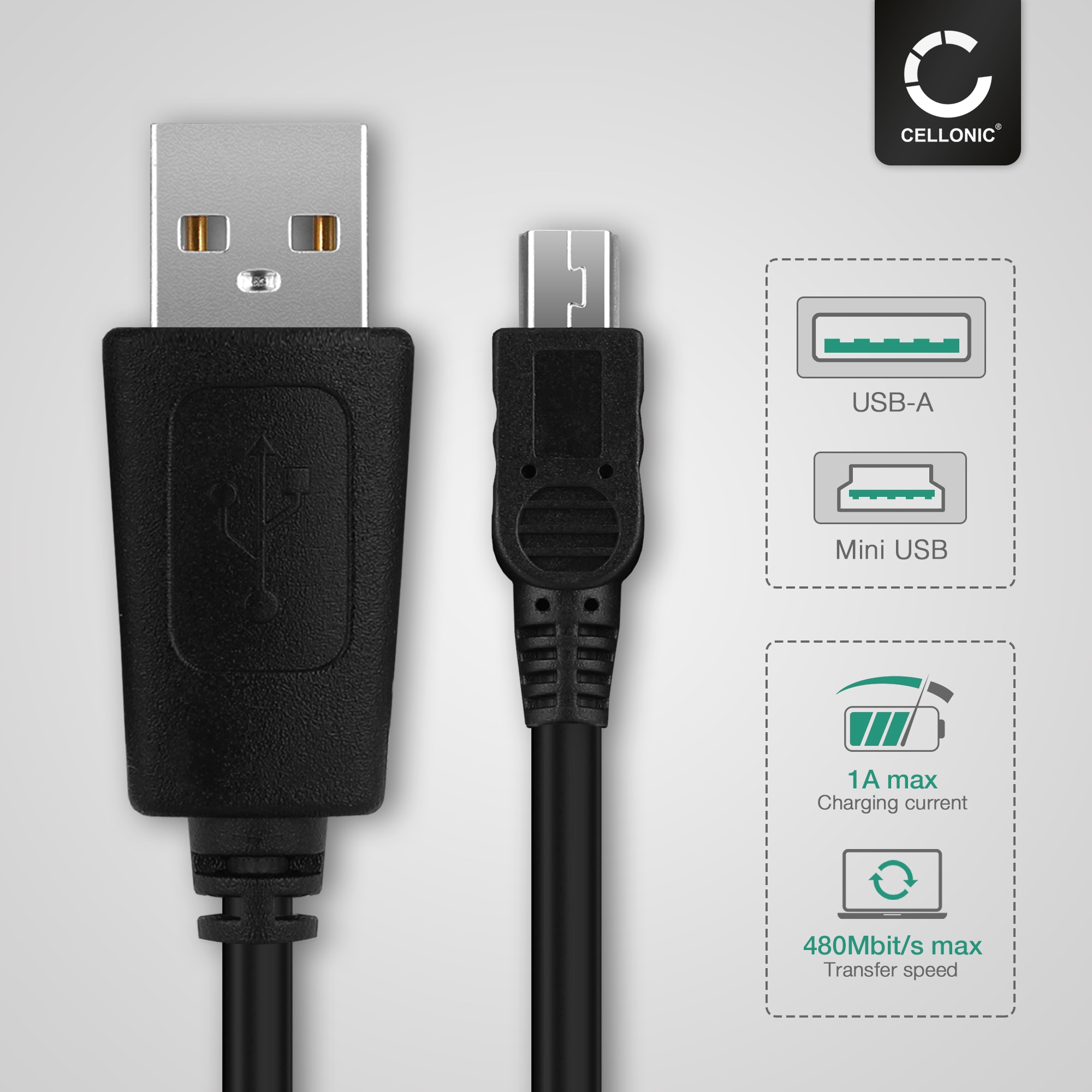 2x USB Kabel für Garmin Edge, Drive, DriveAssist, DriveSmart, Nüvi