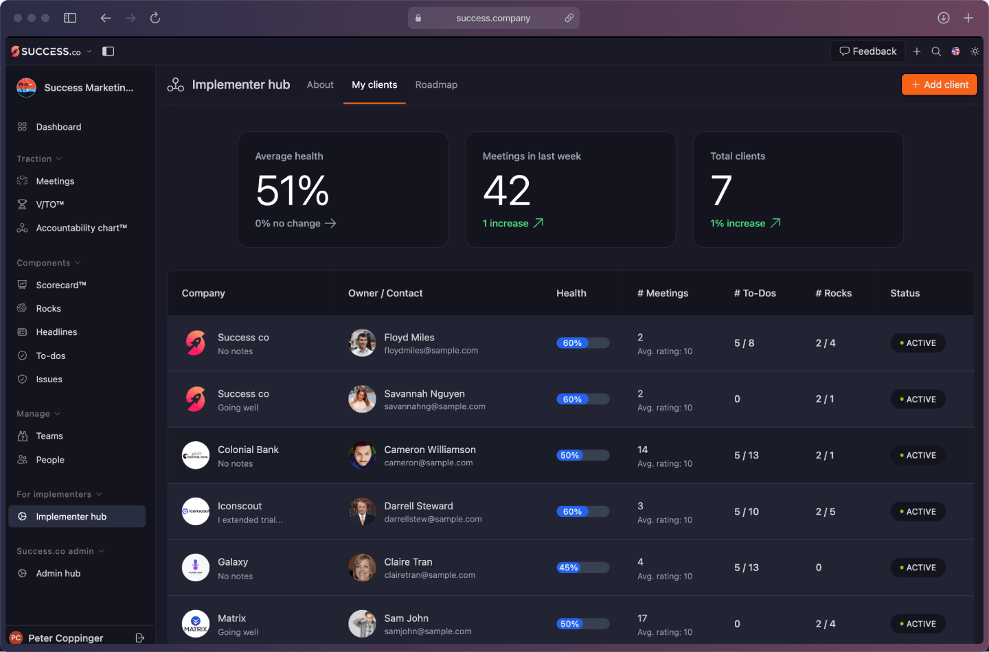 Success.co Implementer Hub Dashboard