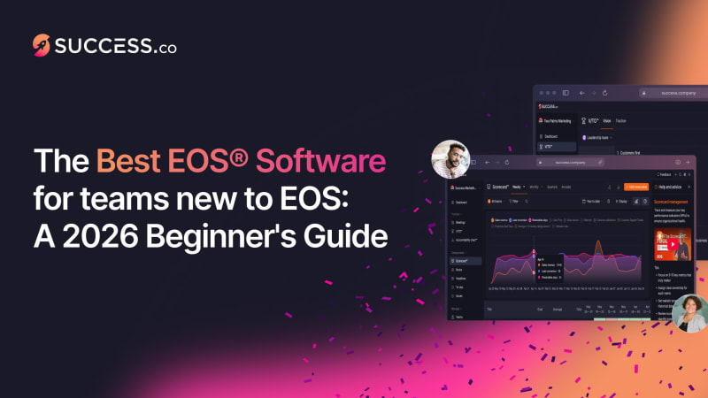 Title card reading “The Best EOS® Software for teams new to EOS: A 2026 Beginner’s Guide” beside Success.co screens