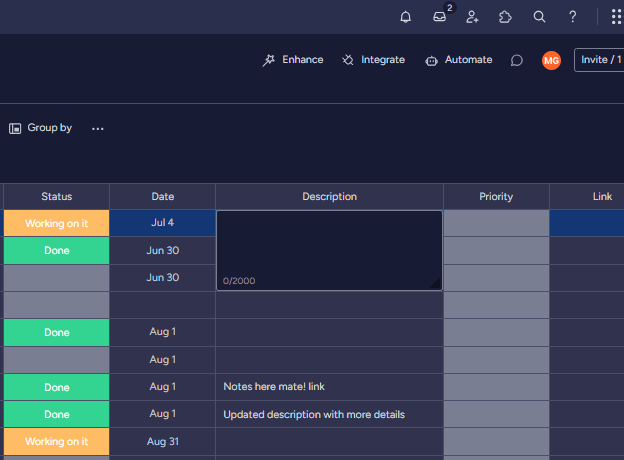 Monday.com board with a Description column next to Status, Date and Priority columns