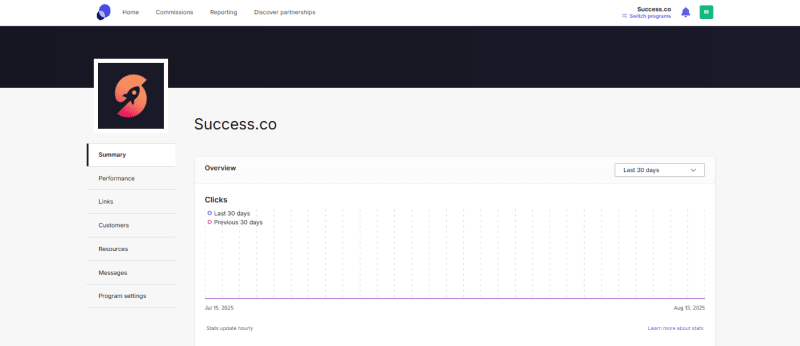 PartnerStack Success.co dashboard Summary page with a clicks Overview chart, date range dropdown and the side navigation menu
