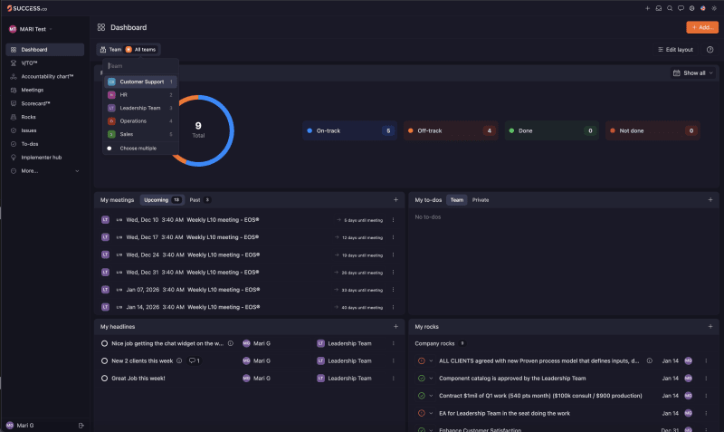 Success.co Dashboard with the Team filter dropdown open, listing teams and a Choose multiple option