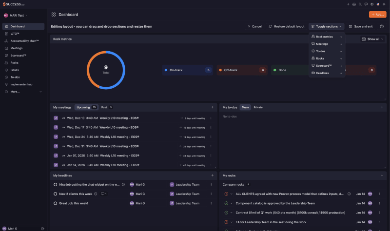 Dashboard in layout editing mode with the Toggle sections menu open, listing Rock metrics, Meetings, To-dos, Rocks, Scorecard and Headlines