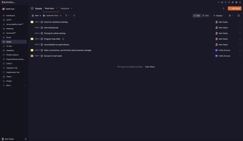 Success.co Issues page on the Short term tab, listing a team's open Issues with priority, number and owner