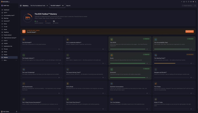 The EOS Toolbox tab in Mastery showing course progress, a suggested next lesson and a grid of lesson cards with completion status