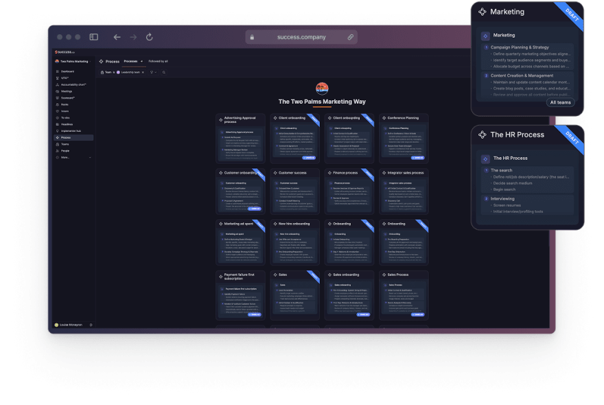 Success.co Process dashboard showing a company's documented core processes as cards, with draft Marketing and HR processes
