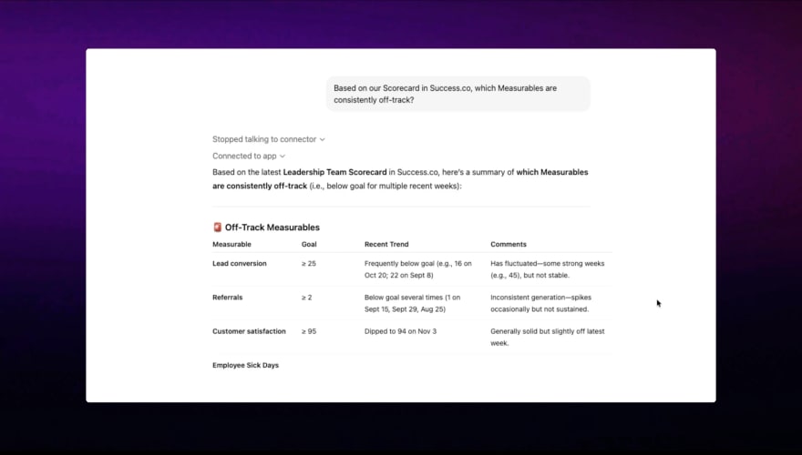 ChatGPT answering which Success.co Scorecard measurables are off track, with goals, trends and comments