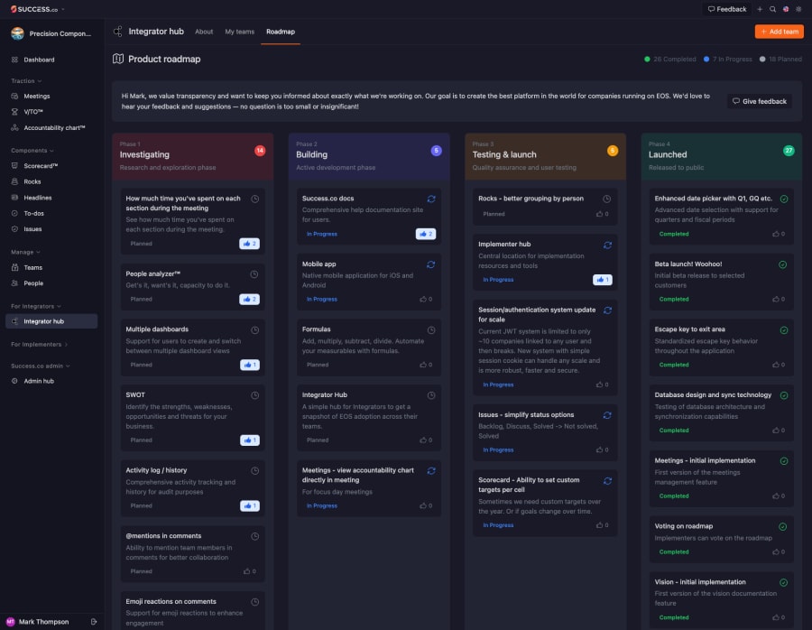 Success.co Integrator Hub product roadmap with features grouped into Investigating, Building, Testing & launch and Launched