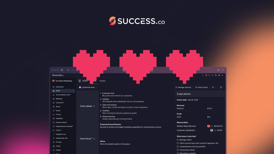 Three pixel hearts above the Success.co V/TO showing core values, Core Focus and the 3-year picture