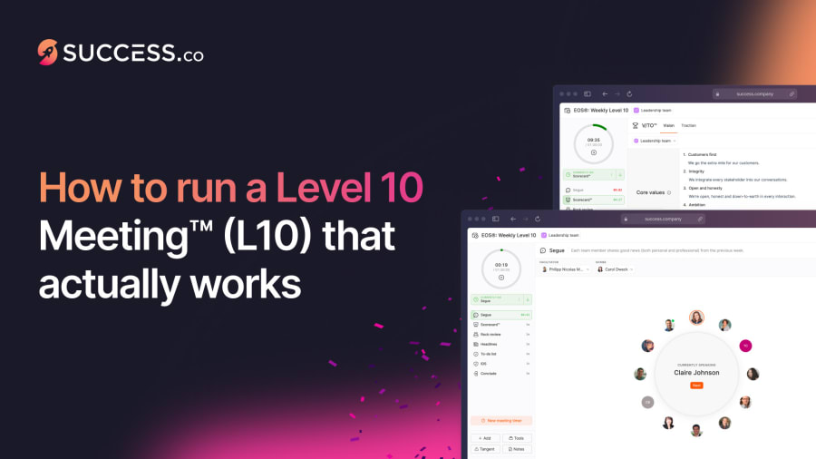 “How to run a Level 10 Meeting™ (L10) that actually works” title graphic beside Success.co weekly L10 meeting screens