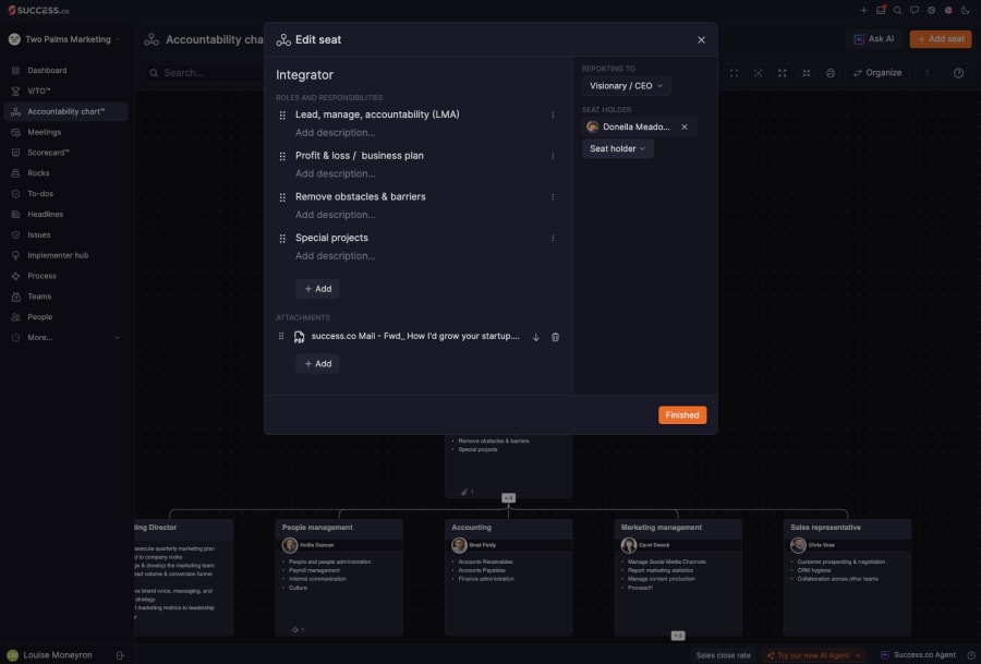 Success.co Edit seat dialog for the Integrator, listing roles and responsibilities over the Accountability Chart