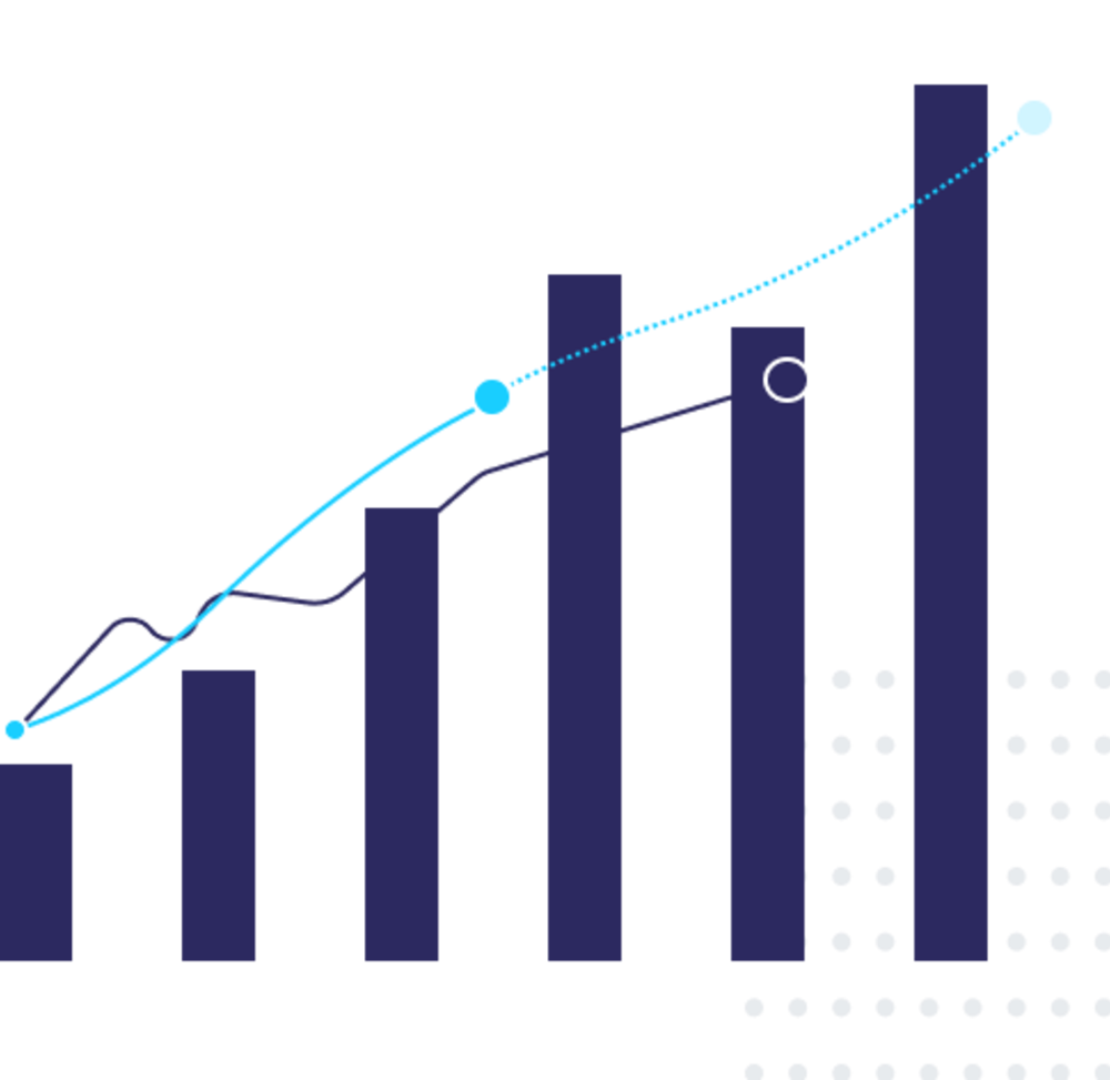 Growth on Business Valuation With Succession Plus