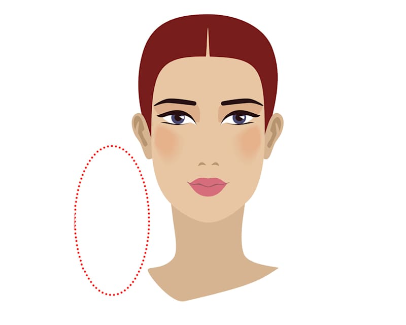 Längliche Gesichtsform