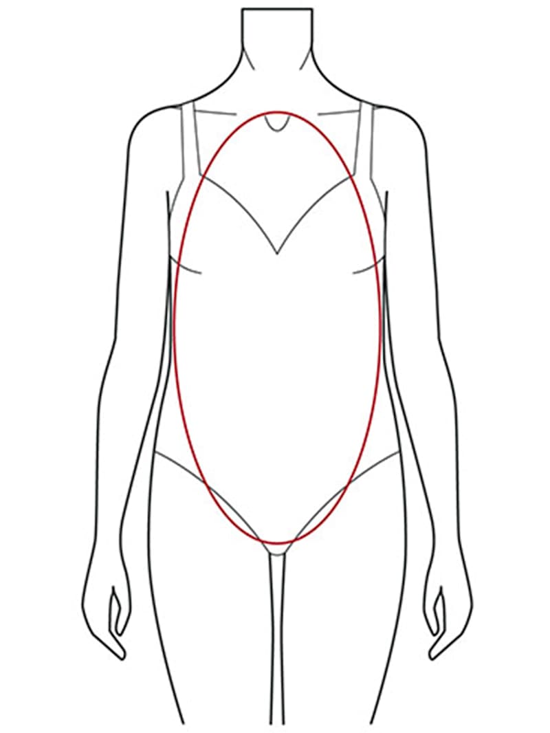 Illustration der O-Figur mit gerundeter Körpermitte sowie schlankeren Armen und Beinen