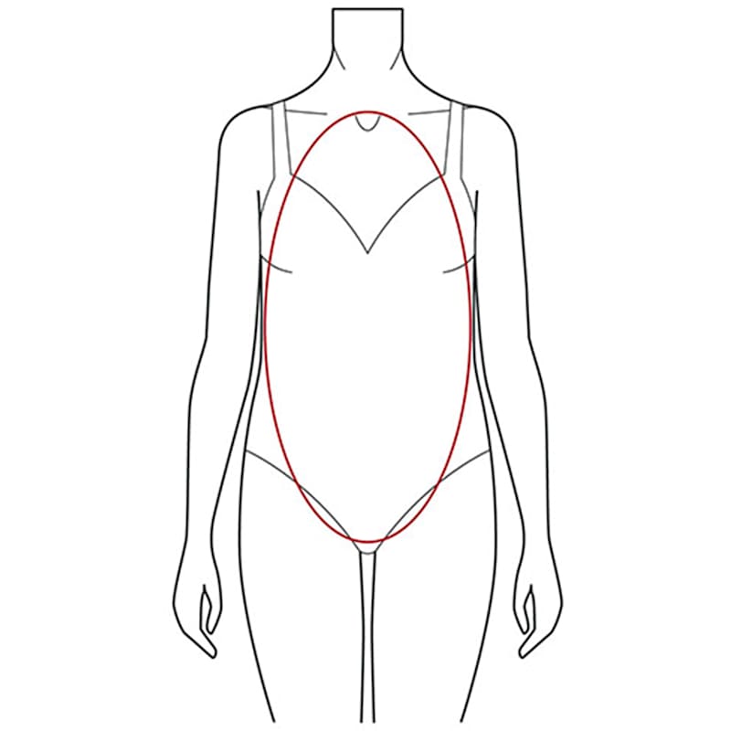 Illustration der O-Figur oder Orangenfigur mit gerundeter Körpermitte und im Verhältnis schlankeren Armen und Beinen